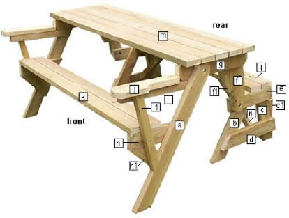 FREE Download: Bench/Table Transformer Plan