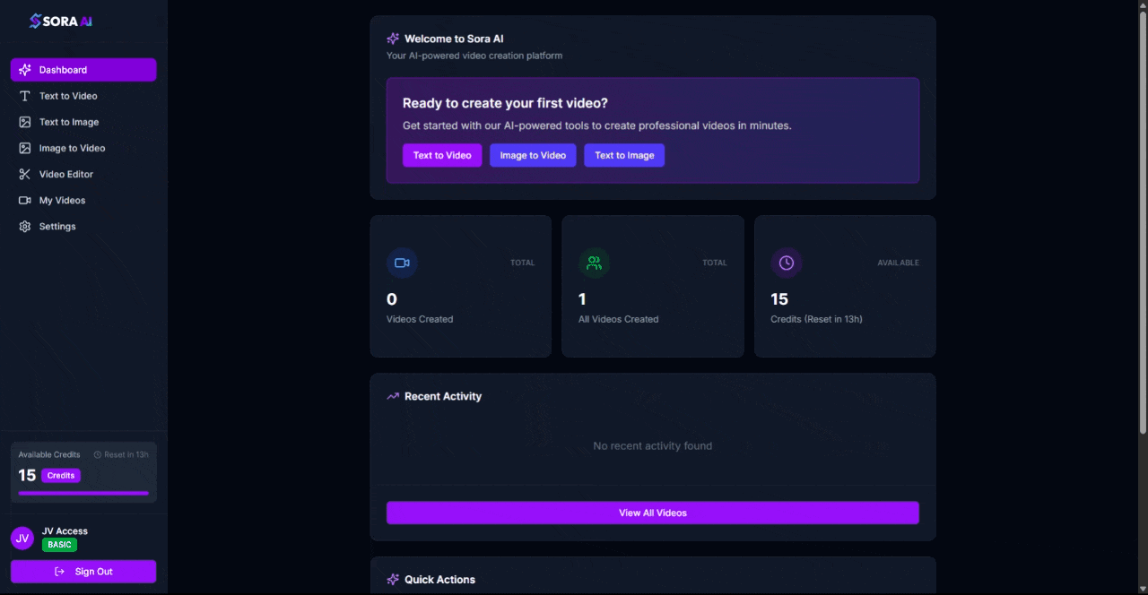 Sora AI Review