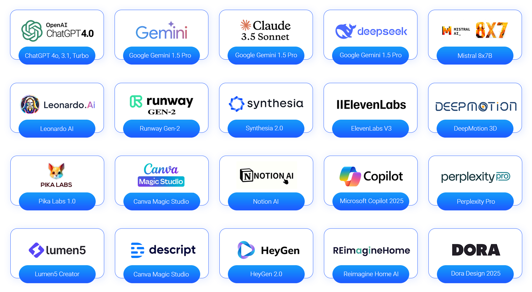 Synapse AI Review – Control 100+ AI Tools From One Hub