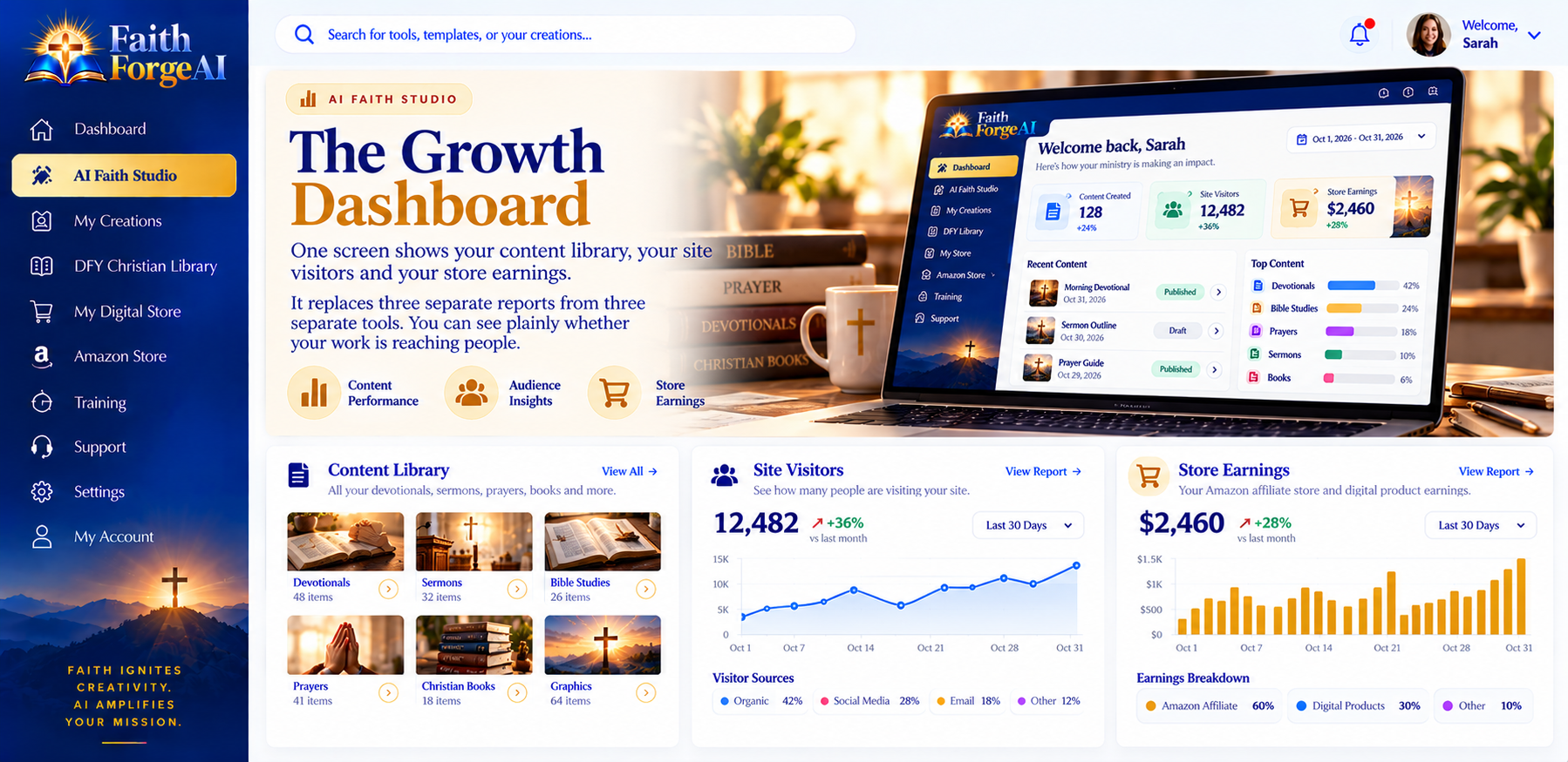 The Growth Dashboard