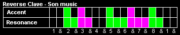 Music notation diagram highlighting the 2/3 Reverse Clave rhythm for Son music, showing the traditional accent alignment and steady resonance patterns used in classic salsa dance timing.