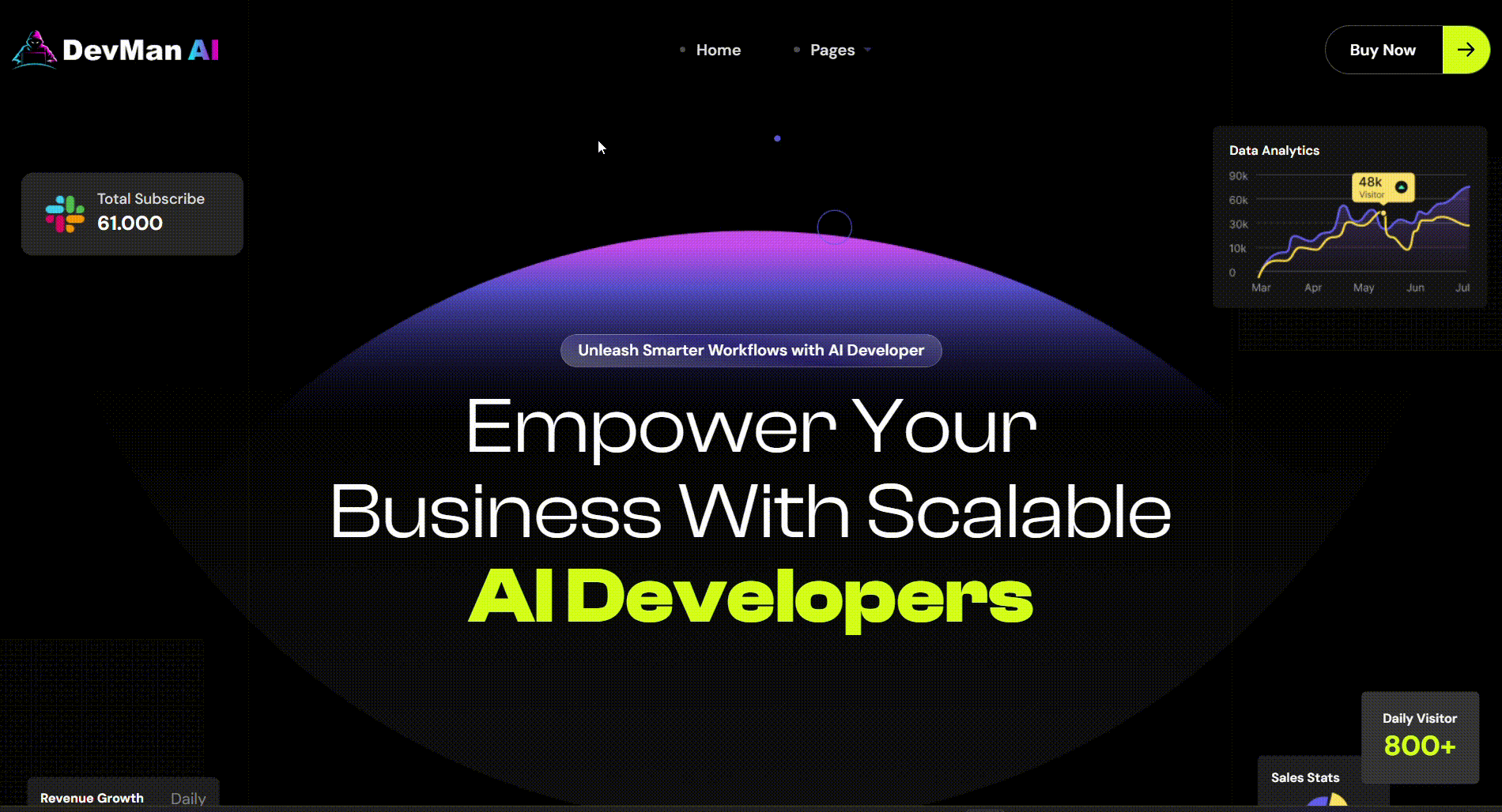 DevMan AI Review