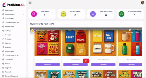Podman AI Review Podman AI Review