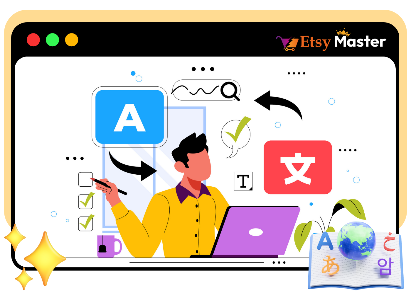 Multi-Language Publishing System