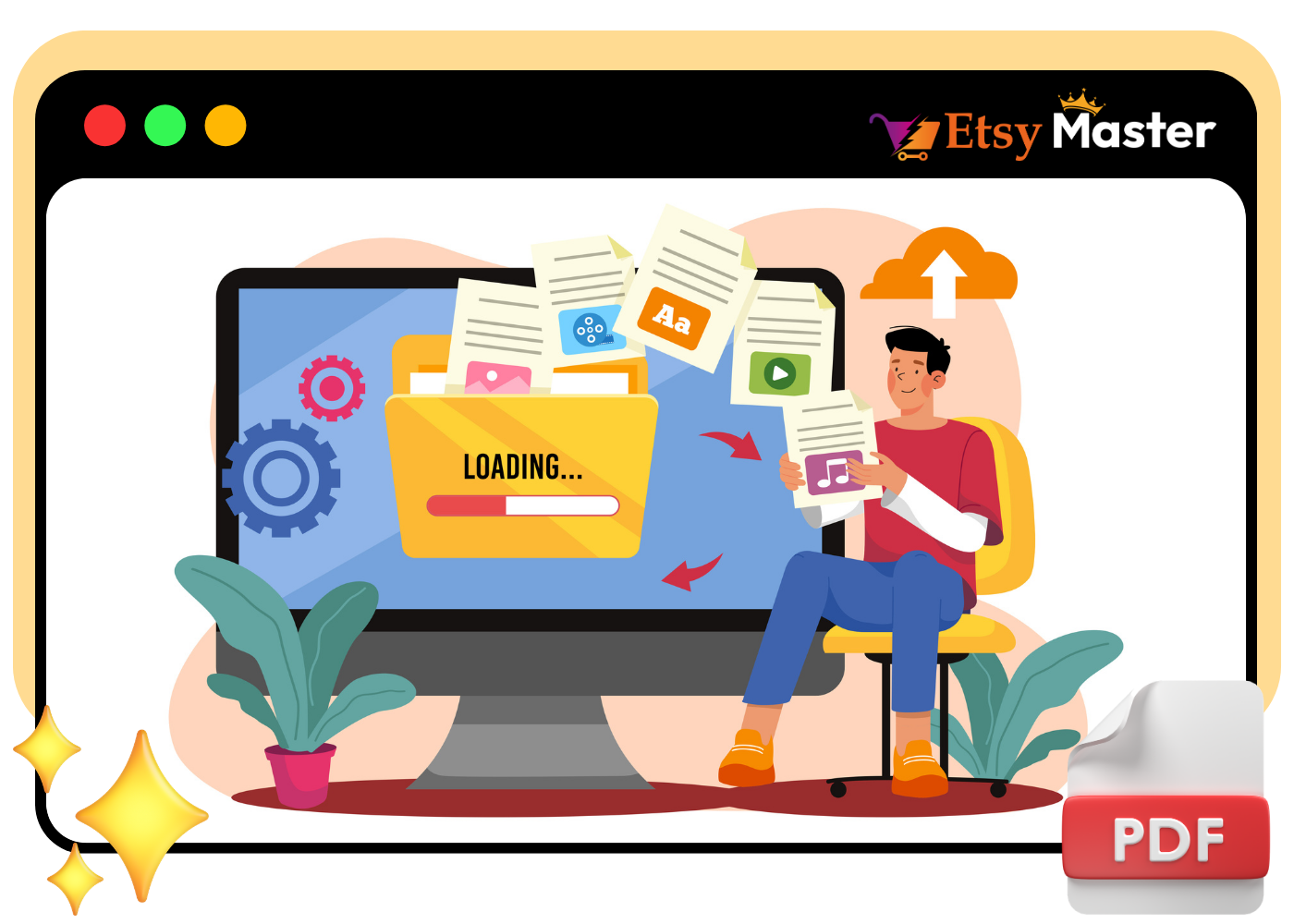 Auto Listing Optimization & Formatting